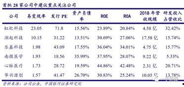 明星怎么选择股票的,揭秘明星如何挑选股票