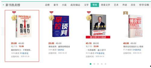 青云计划微头条职场领域,职场精英的崛起之路