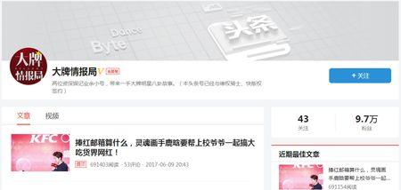 播放量最多的头条,播放量破亿的热门话题深度解析