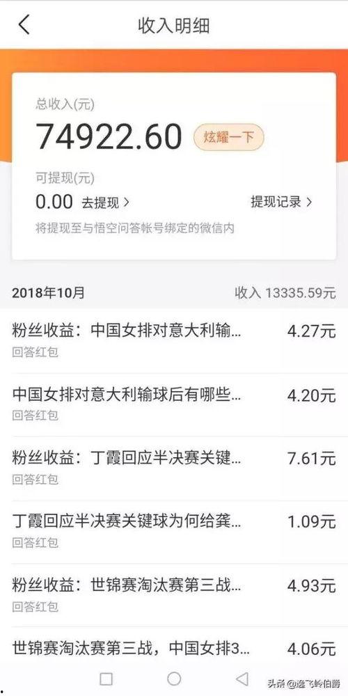 头条问答怎么全是旧的,揭秘为何全是旧内容背后的原因
