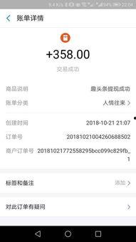 头条上怎么卖自己的货,教你轻松卖出自己的货