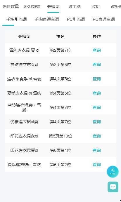 微头条为啥带定位