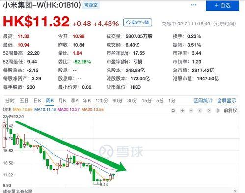 今年的头条收益是多少,再创辉煌新纪录