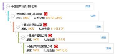 今日头条中国扬州建筑,穿越千年的建筑艺术瑰宝